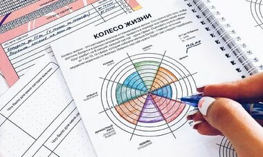 Колесо баланса