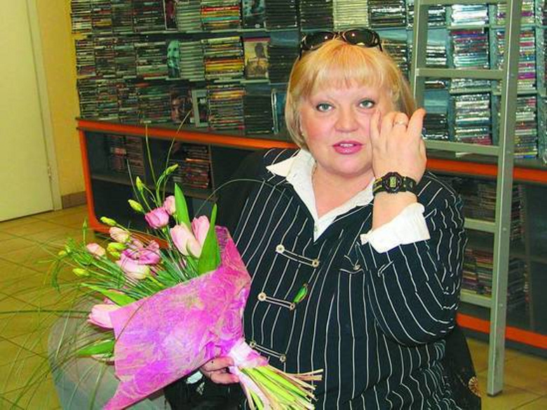 Светлана Крючкова