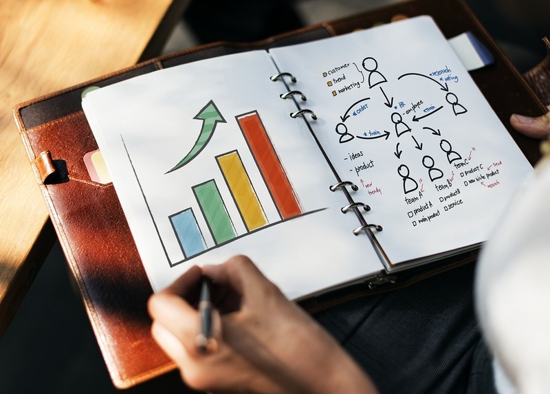 выработайте внутреннюю мотивацию