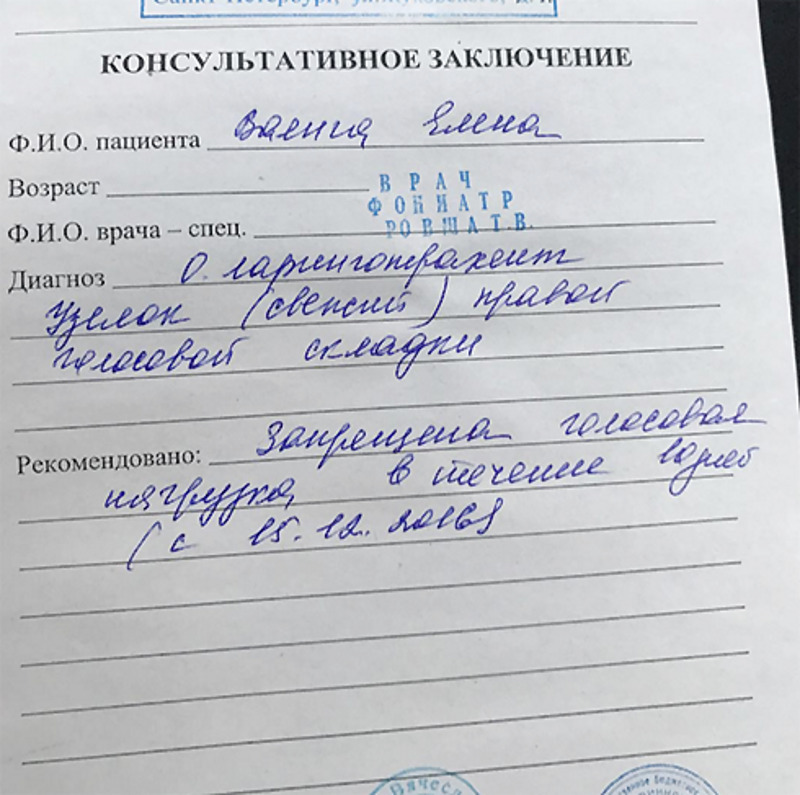 Елена Ваенга получила неутешительное заключение врача
